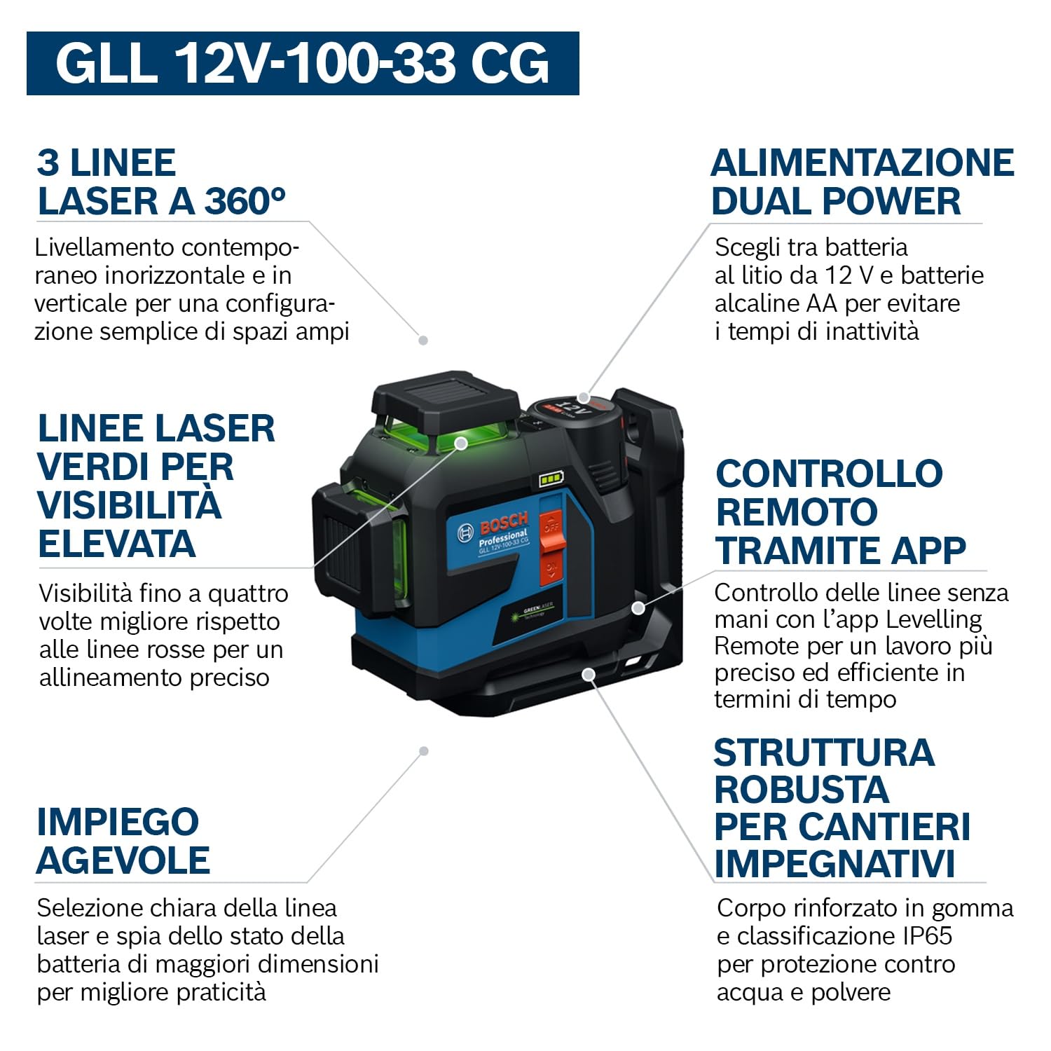 Bosch Professional Livella Laser GLL 12V‑100‑33 CG (3×360° linee laser verdi, incl. LB10, clip a soffitto DK20, 2×batterie GBA 12V 2.0Ah, caricatore GAL 12V‑40, L‑BOXX 136) – Amazon Exclusive Set