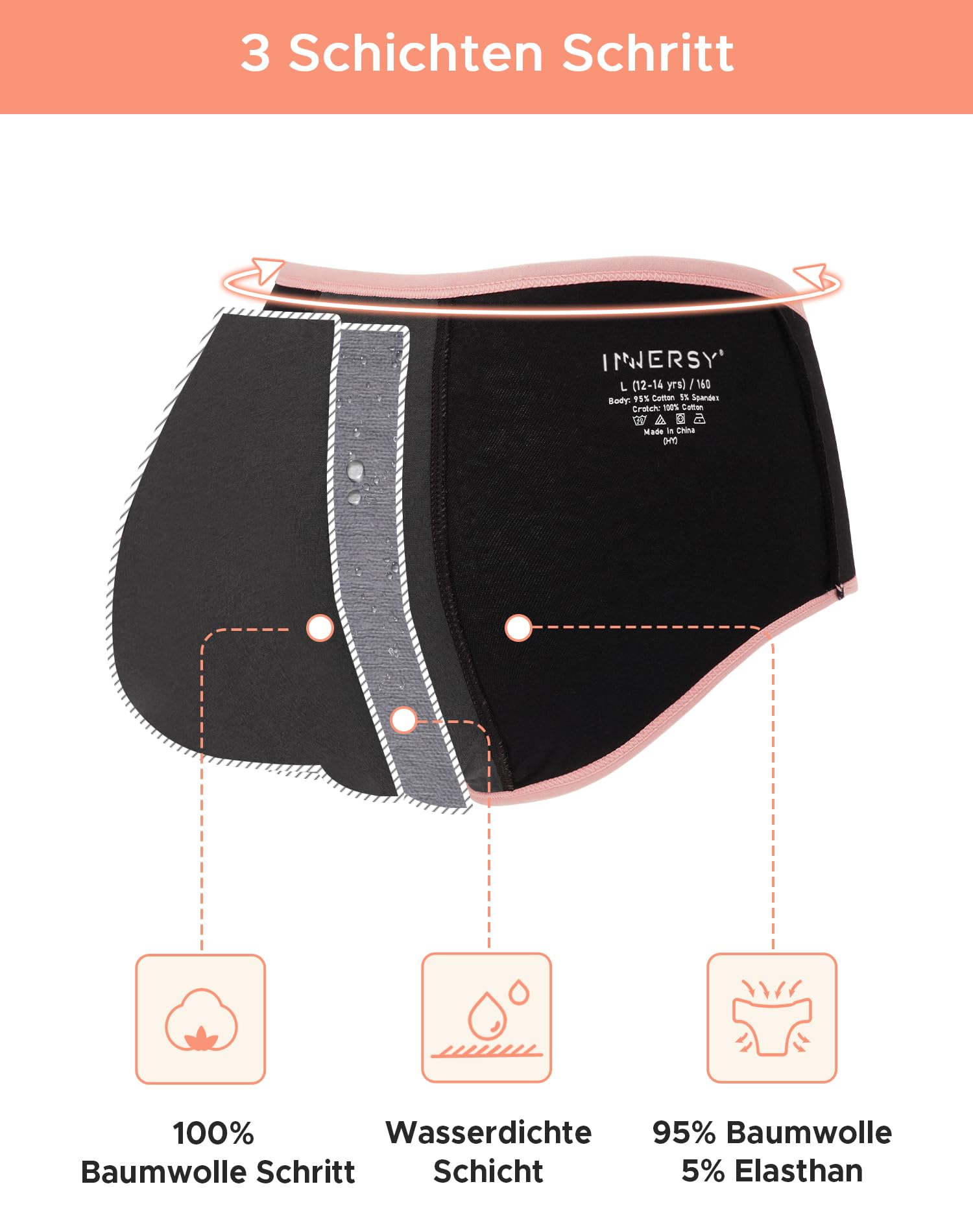 INNERSY Bielizna dla dziewcząt, bawełna, majtki zapobiegające wyciekaniu, majtki menstruacyjne, 3 sztuki w opakowaniu, Kolorowy czarny, 10-12 lat