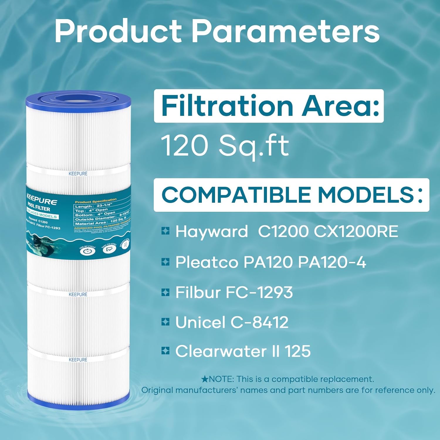 C1200 Pool Filter Cartridge Replacement for CX1200RE, PA120, C-8412, Ultra-B2, FC-1293, Clearwater II 125, 817-0125N, PCCF-125,120 Sq. Ft Cartridge Filter (2, White)