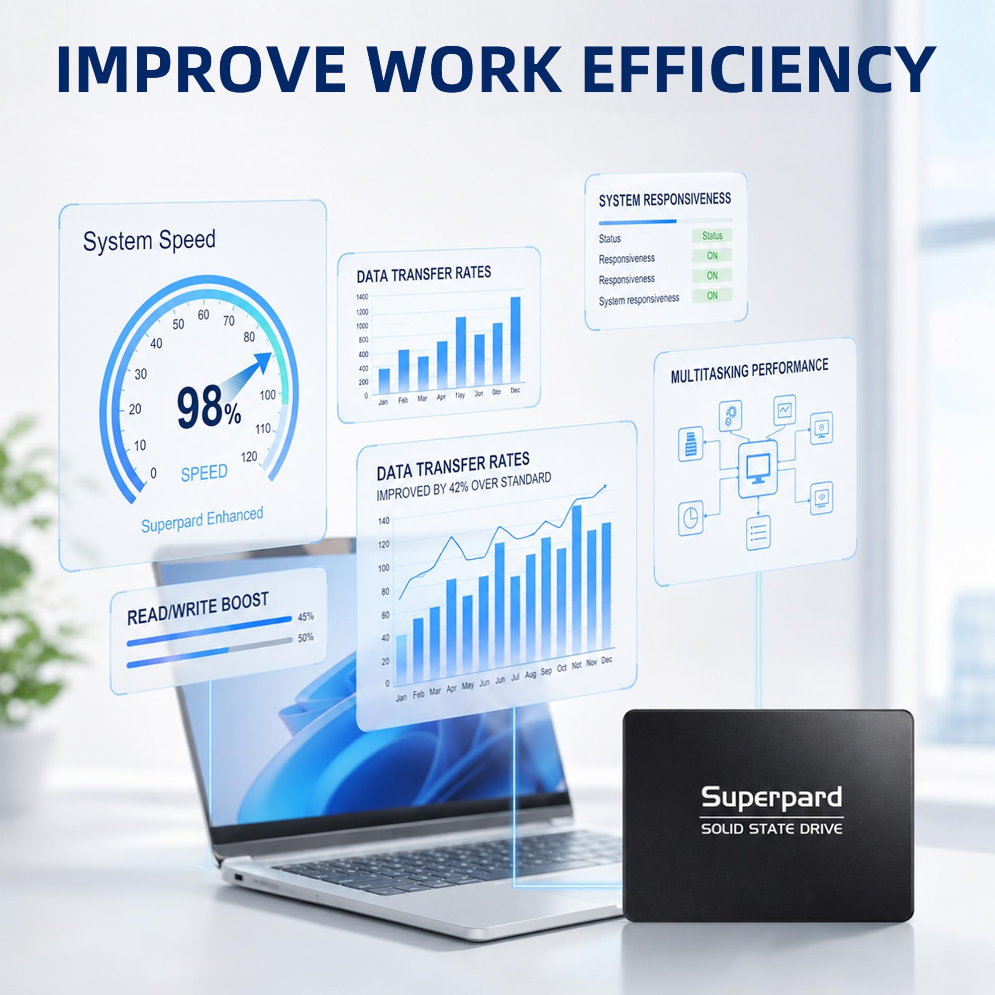 SSD SATA III 2,5 cala 128 GB, wewnętrzny dysk SSD do laptopów i komputerów stacjonarnych, usprawnia działanie komputera i szybszego i cichszego działania