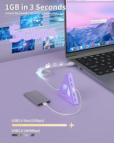 Vista 12 de 7 puertos USB 3.0, Hub USB Howling Wolf Pink – Cable de 2 pies de largo, expansor de concentrador USB vertical compatible con PC, laptop, unidad Rosa