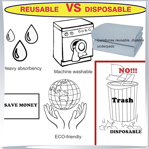 Miniatura 8 de Paquete de 1 almohadilla para incontinencia suave, cepillada, absorbente, lavable, a prueba de fugas, impermeable, reutilizable, 36 x 72 pulgadas,