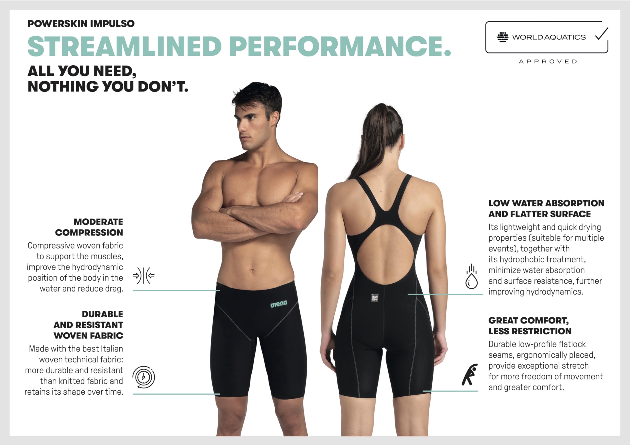 Arena Powerskin Impulso Le Open Back Competition Racing-Badeanzug Full Body Tech Einteiler für Damen (1 Stück)