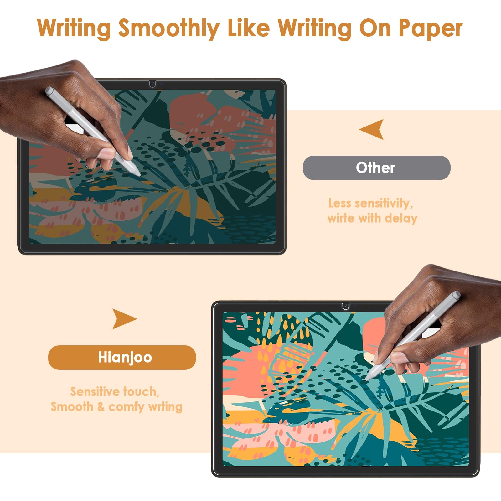 Hianjoo 2-Pack Screen Protector ONLY Compatible with Onn 10.1