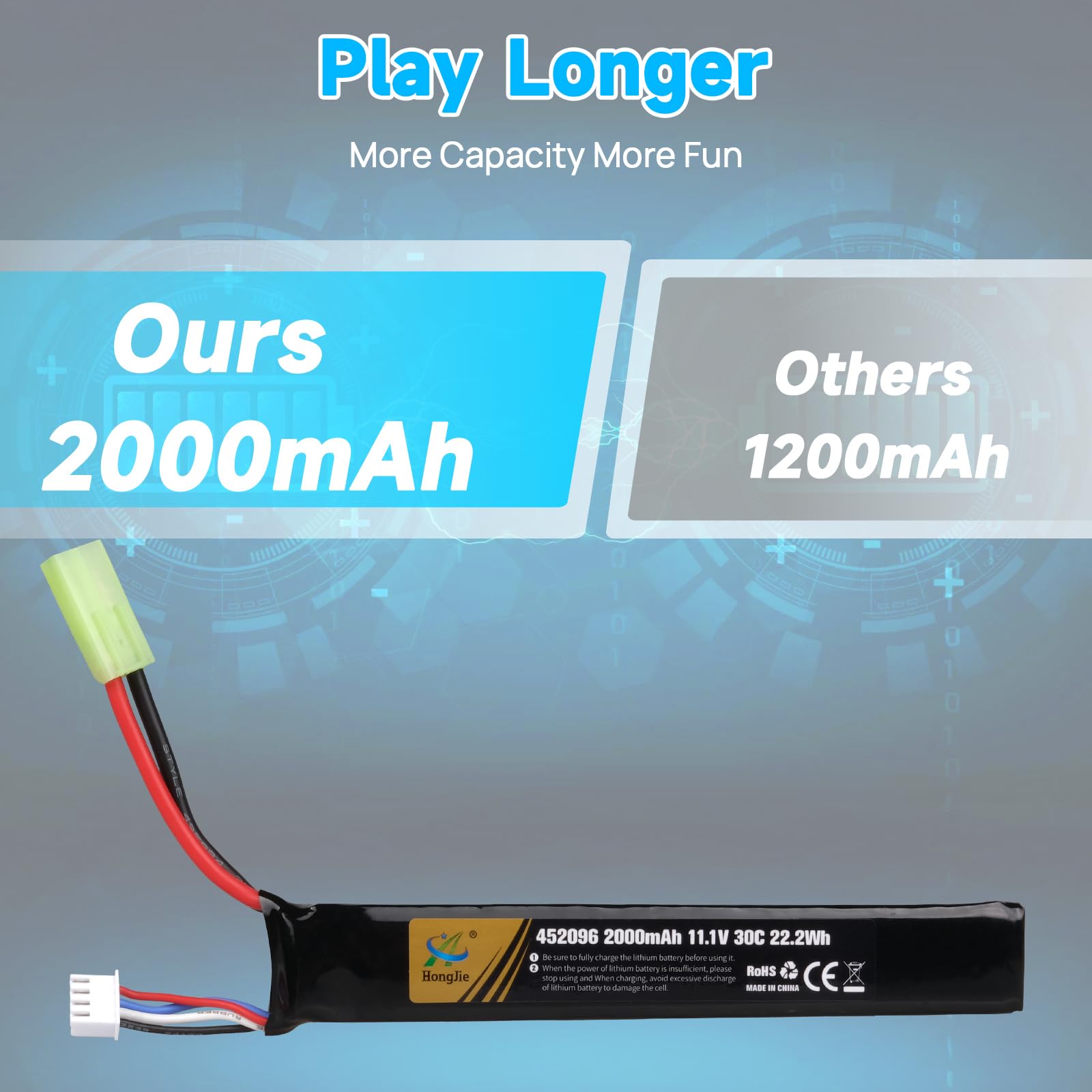 11,1 V 2000 mAh 30C 3S Batteria LiPo Ricaricabile con Tamiya Connettore per Giocattoli Airsoft M4, M110, AK47, L85, MP5, Scar, M249, AUG, AEG, MP5K, M60, RPK, PKM Model Airsoft Rifle
