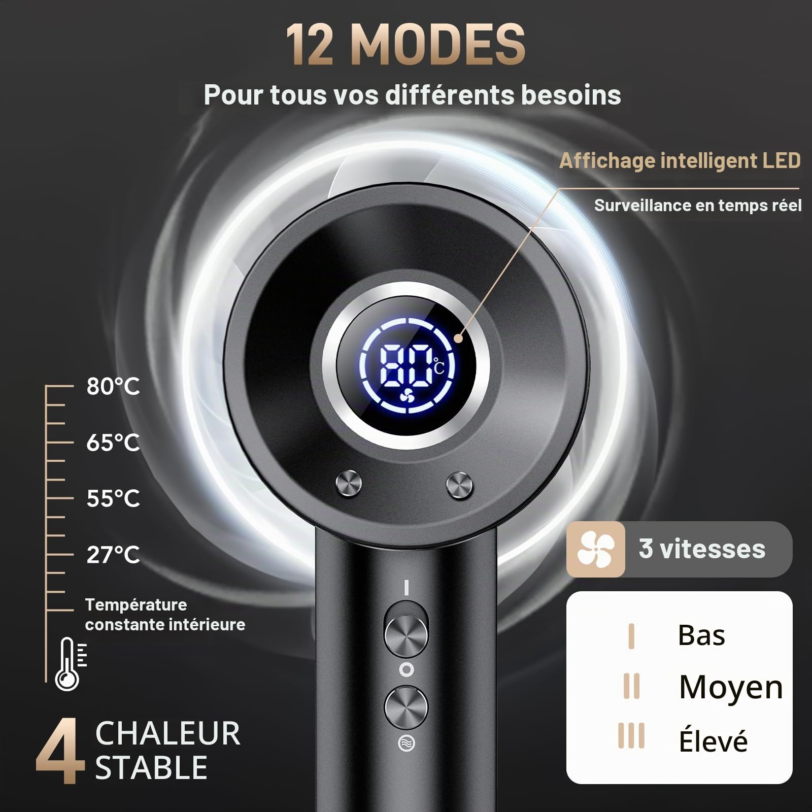 Sèche-cheveux Ionique Haute Vitesse – 180 000 tr/min, Seche Cheveux Professionnel 500 Millions d'ions Négatifs, 4 Température 3 Vitesse, Écran LED + Régulation NTC, Diffuseur et Buse inclus