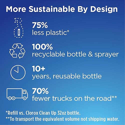 Miniatura 3 de Clorox Glass Cleaner Cleaning System with one Reusable Bottle Plus 2 Refill Cartridges, Household Essentials, 3 Piece Set