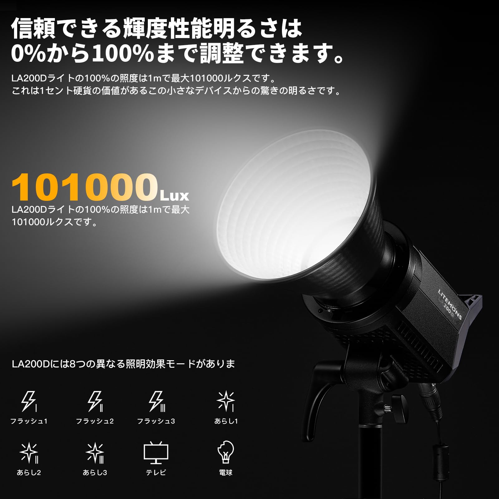 Amazon | GODOX LA200D LEDビデオライト 230W 5600K 撮影照明機材 