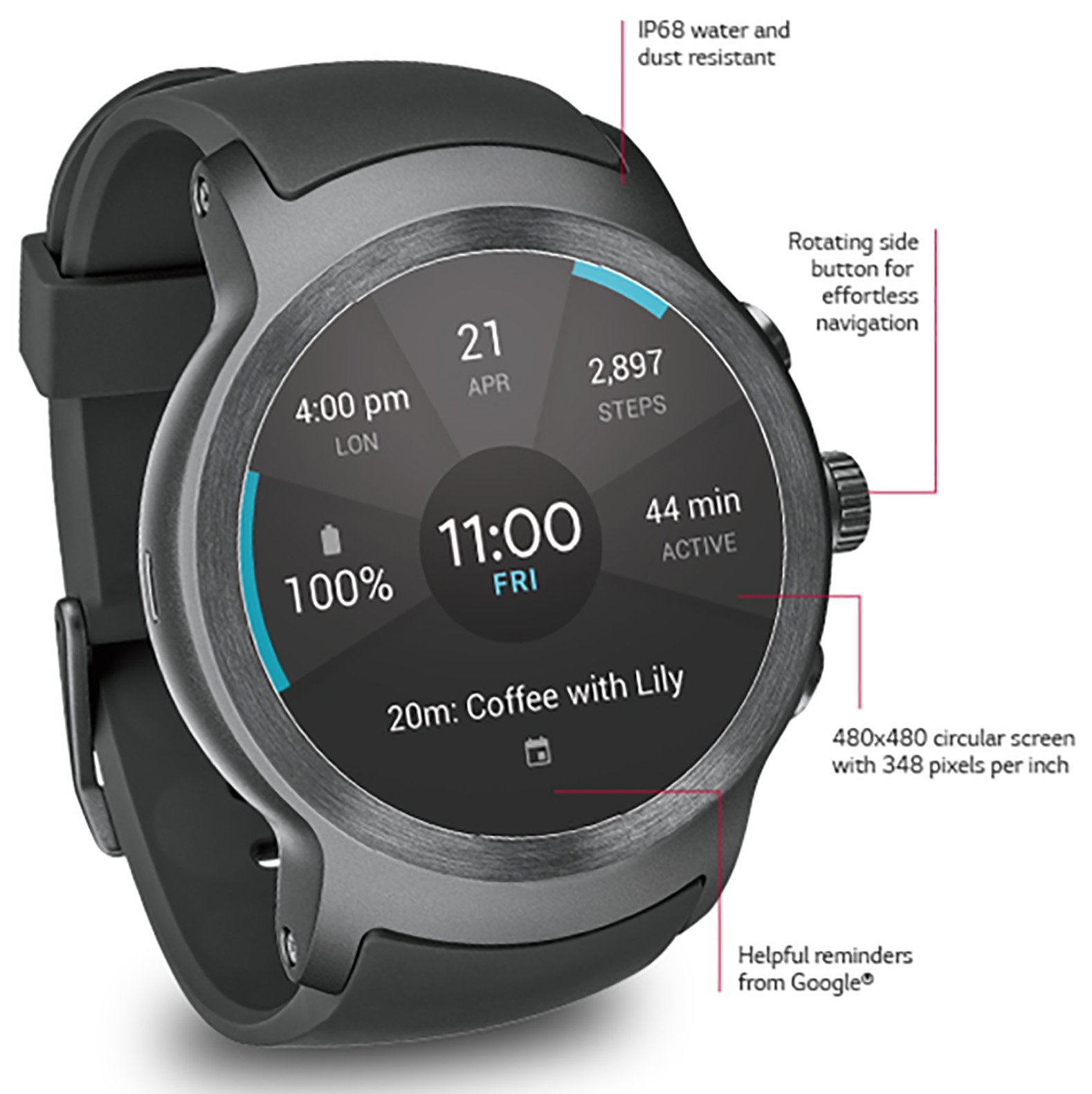 LG Watch SPORT Wi-Fi Unlocked Smartwatch P-OLED Display - Dettaglio