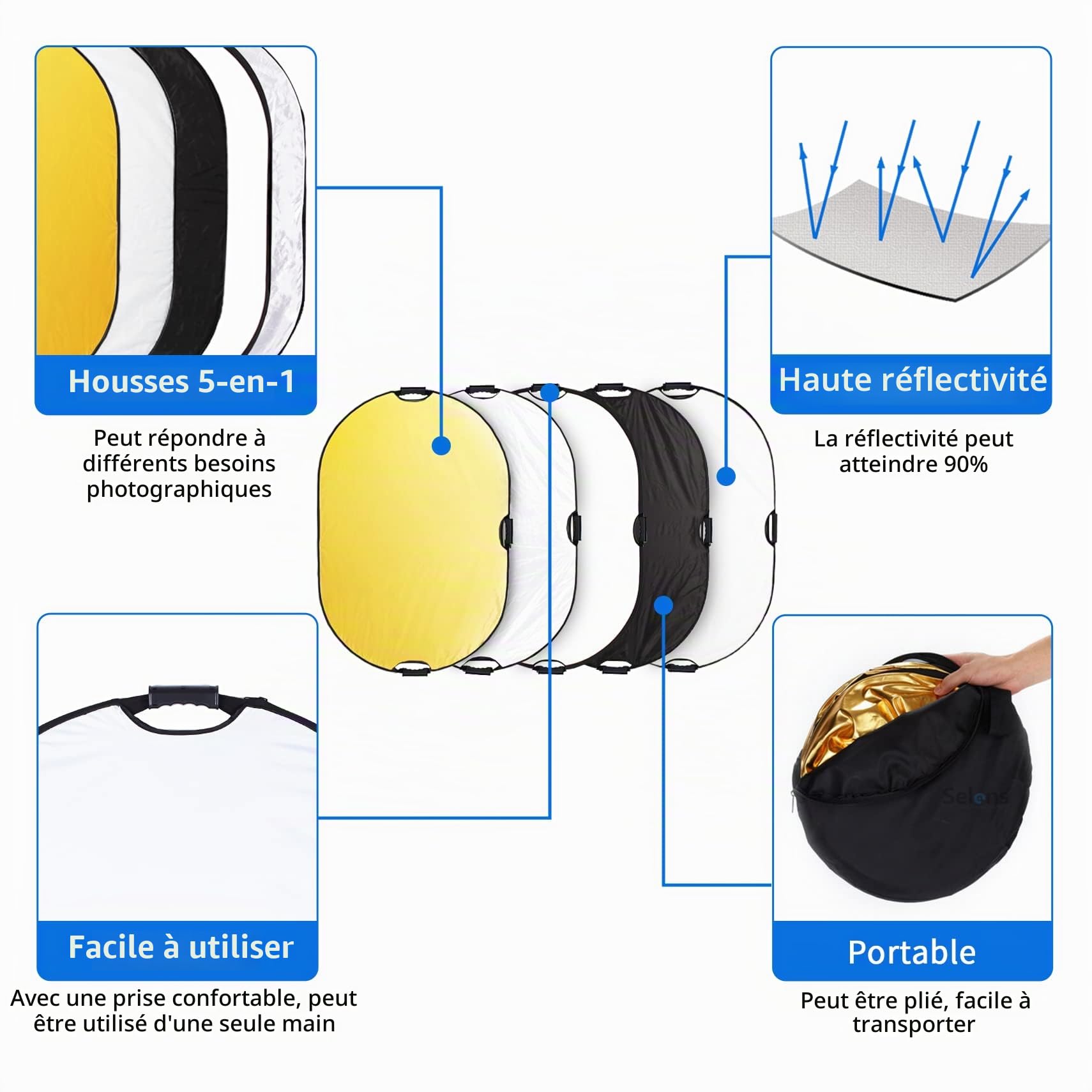 Selens Réflecteur ovale 5 en 1 - 80 x 120 cm - Portable - Pliable - Pour studio photo, éclairage et éclairage extérieur, portrait, photographie