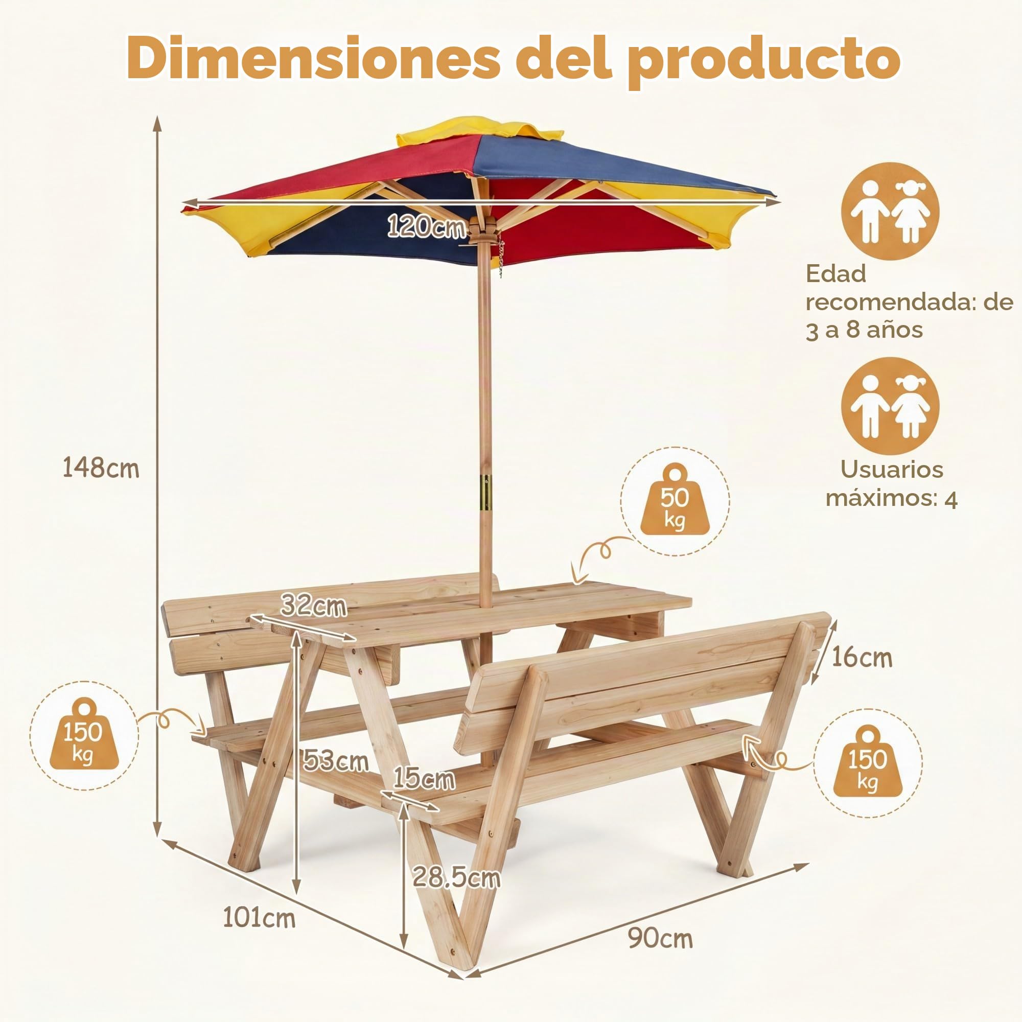 LIFEZEAL Mesa Picnic Infantil Madera, con Sombrilla | Set 2 Bancos Integrados y Respaldo, Estructura Abeto Resistente, Mueble Exterior Niños 3-8 Años Jardín Patio Playa