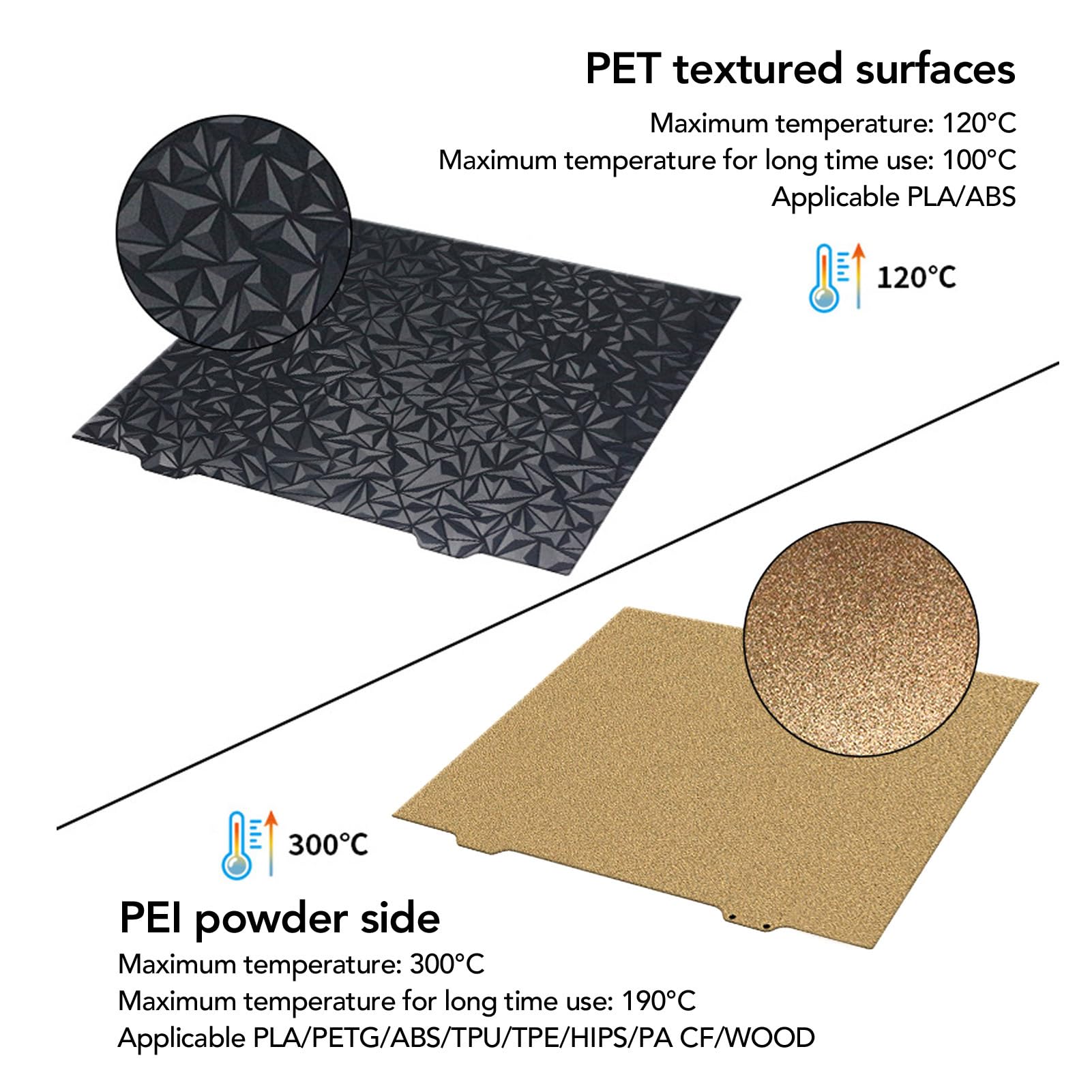 Fyearfly Płyta konstrukcyjna PEI PET do drukarki 3D Bambu Lab X1 P1P, dwustronna elastyczna blacha stalowa, teksturowana i wygładzająca powierzchnia do wydruków bez odkształceń, łatwe usuwanie modelu