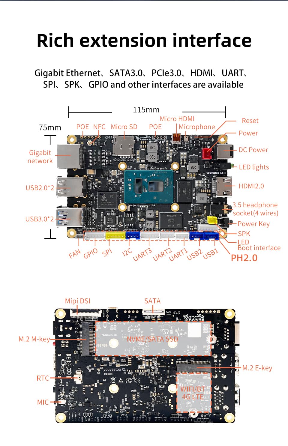 youyeetoo X1 – N5105 – Ordenador de una sola placa – Servidor multimedia 4K dual – Ranuras M.2 duales, soporta 2280 NVMe mSATA SSD/WiFi 5 y WiFi 6 módulo – PCIE 3.0 - NFC (X1 (8 GB RAM + 256 GB eMM))