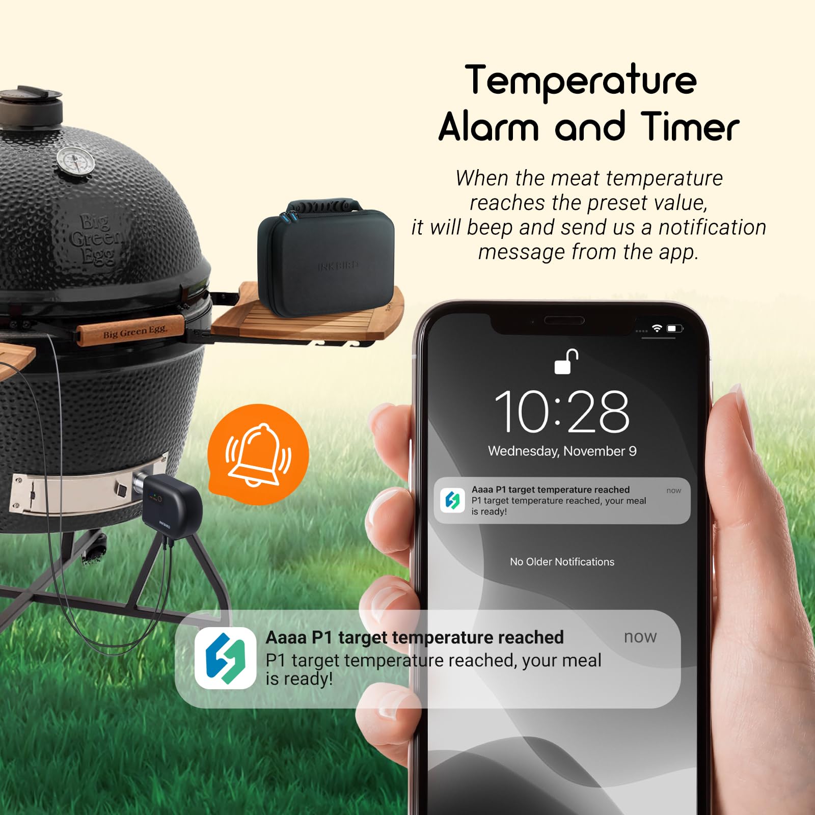 Inkbird Grillgebläse Bluetooth 5.1 und Wi-Fi 2,4 GHz Grillventilator, Automatischer Smoker Grillthermometer mit 4 Sonden Kompatibel mit Big Green Egg, Kamado Joe, Primo, Vision Grill, Akorn Kamado