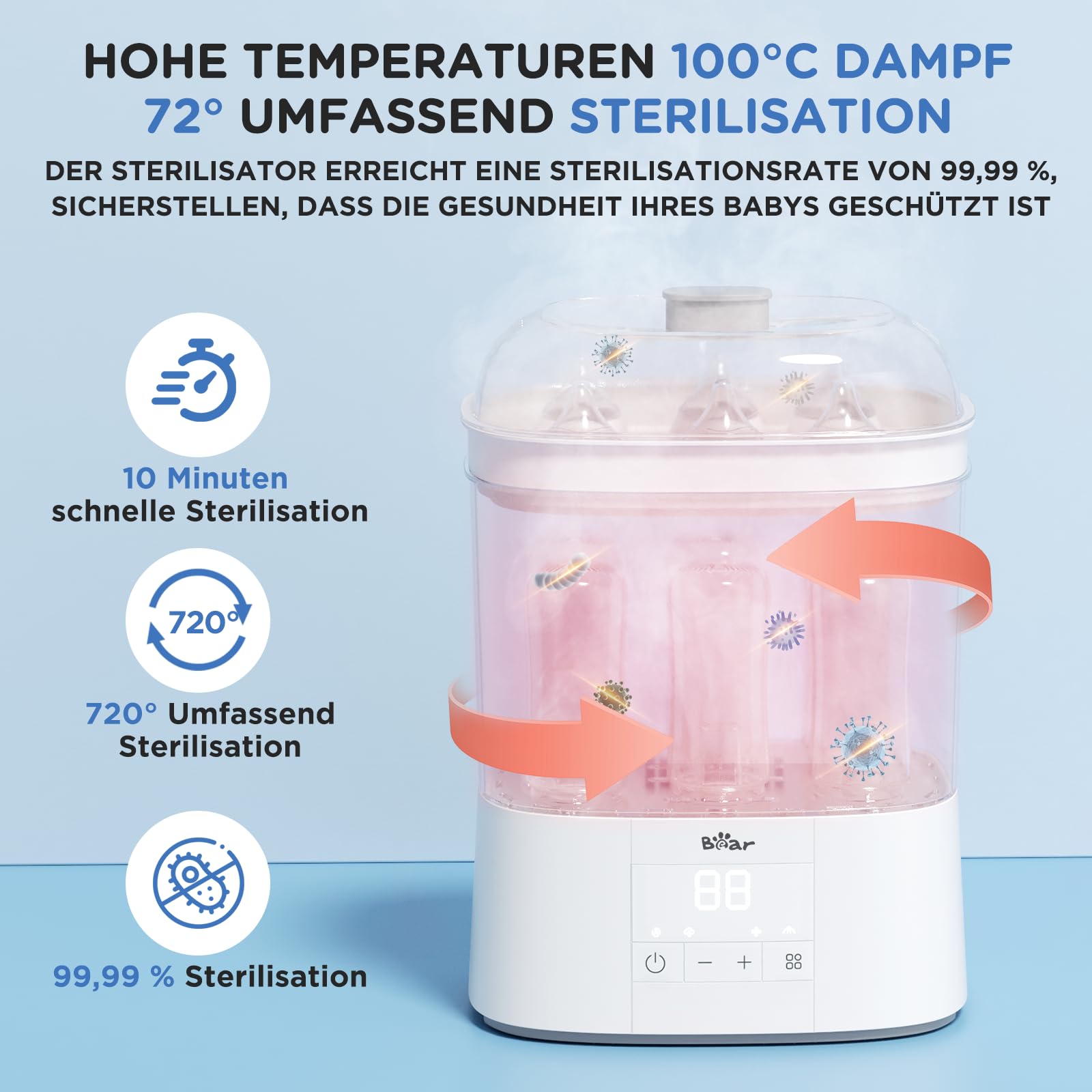 Bear 2026 Sterilisator für Babyflaschen mit Trocknungsfunktion, 4-in-1 Auto-Flaschen Sterilisator Baby mit 48H Storge-Funktion, Sterilisator für Babyartikel, Babyflaschen & Milchpumpen-Zubehör