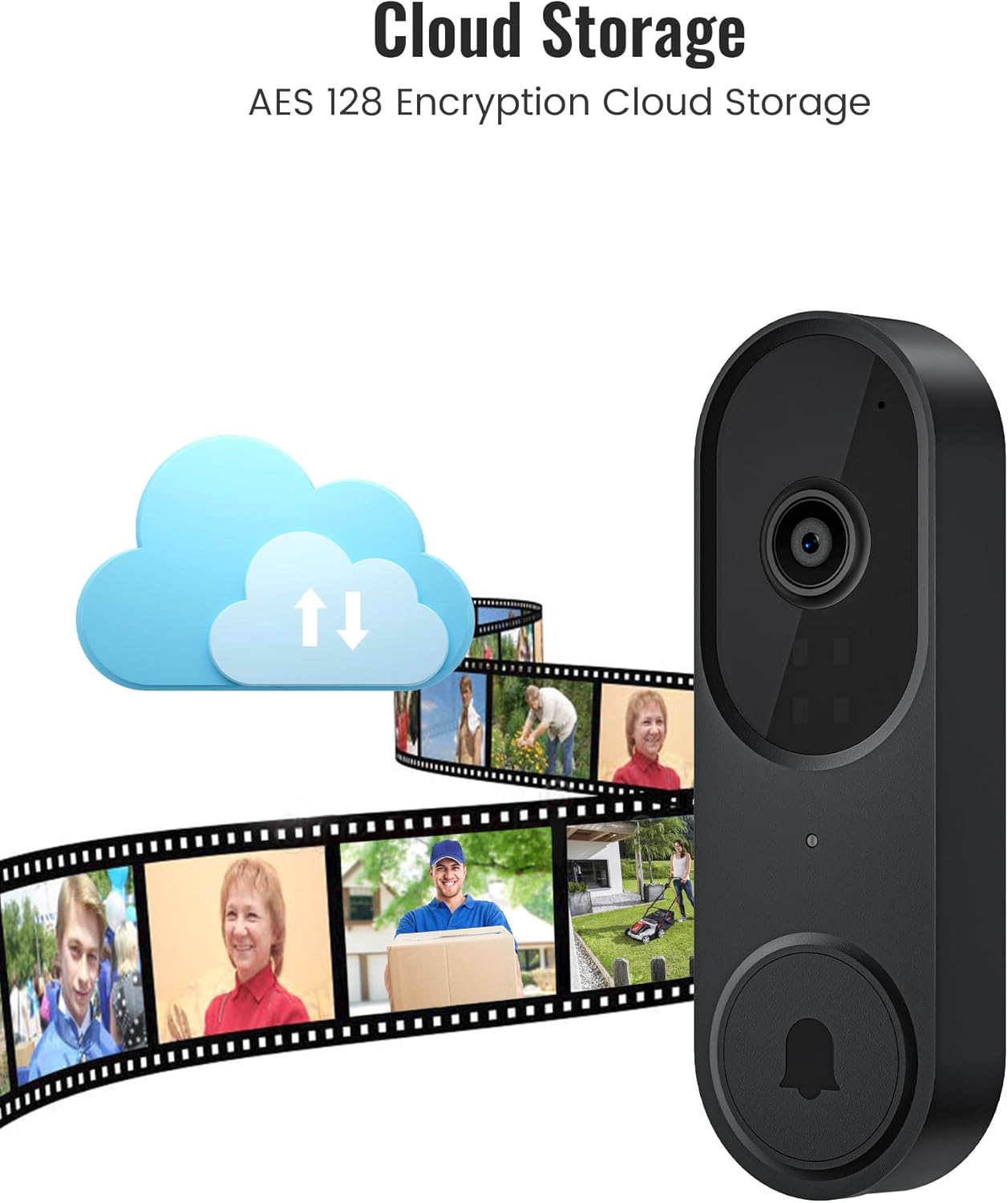 Visual representation of cloud storage for video recordings from the Aiwit Doorbell