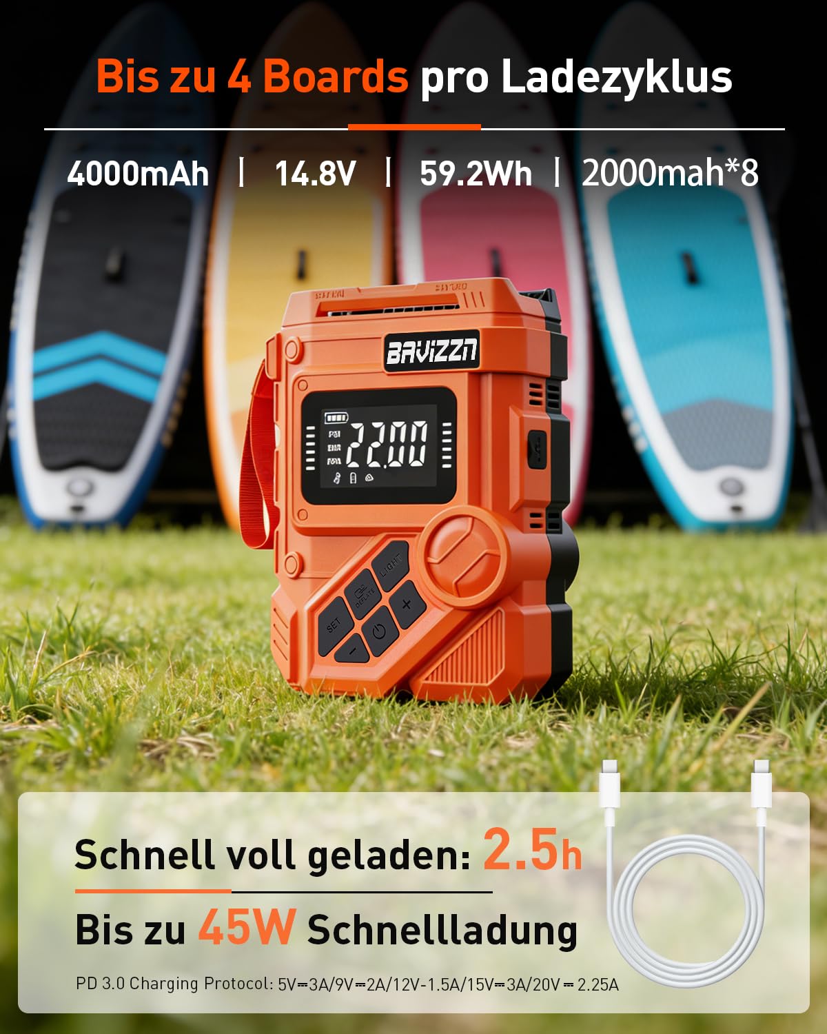 22PSI Elektrische Sup pumpe Mit Akku 12VDC Sup Elektrische Pumpe | Stand Up Paddle Pumpe Elektrisch Akku 59.2WH 45W Typ-C-Anschluss Inflator & Deflator für Paddle-Board,Boot,Kayaks,Wassersport