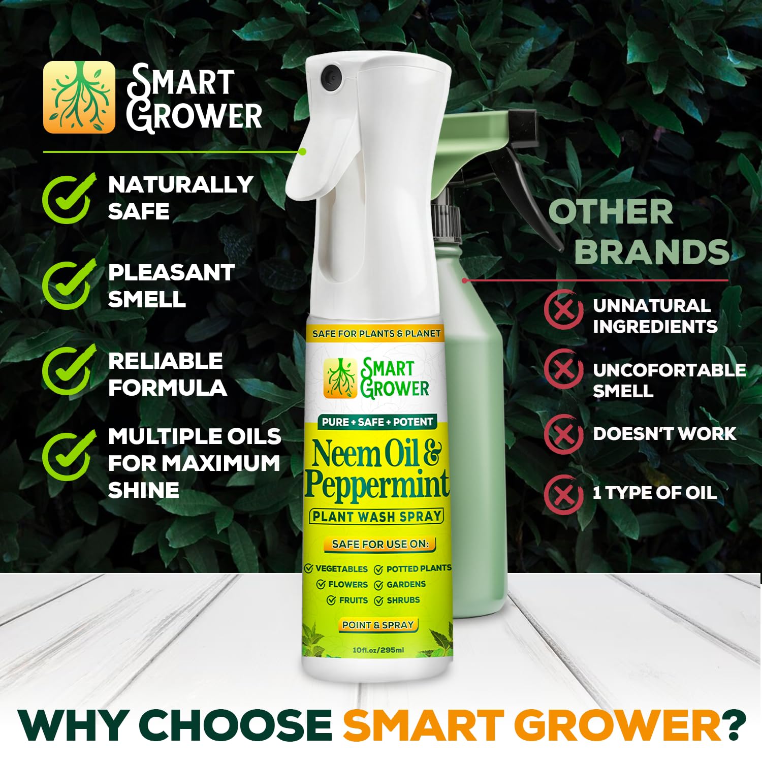 Spray de aceite de neem para plantas con aceite de menta, paquete combo recargable de niebla fina de 283,5 g + relleno concentrado de 113,4 g - Hecho 6 botellas, lavado natural para plantas