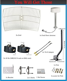 SIGNALPLUS Parabolic Antennas Kit, 2x2 MIMO Antenna 5G, 4G LTE Antenna Outdoor Directional WiFi Antennas Long Range for 5G 4G LTE Routers, TS-9, SMA, 698-6000MHz, 30dBi, 15meter LMR240, Mount Pole