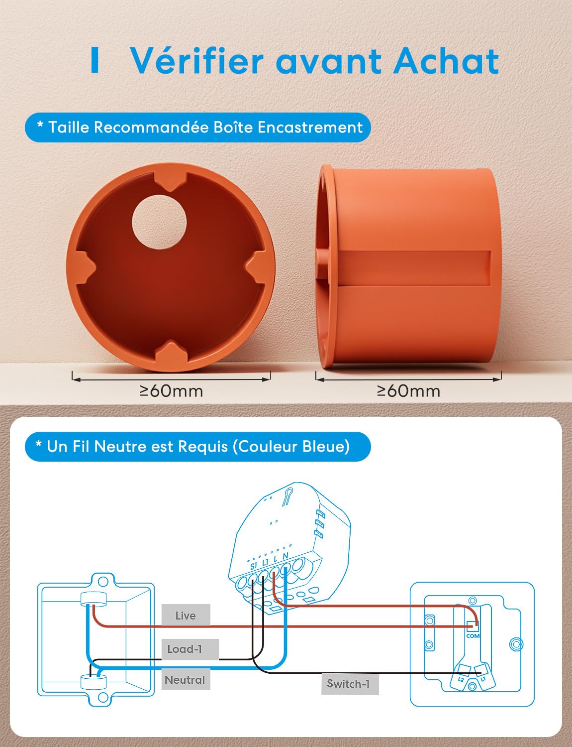 Meross Interrupteur Connecté Matter 60mm Fil Neutre Requis Commande Éclairage Suivi Conso Énergie Compatible Apple HomeKit Alexa Google Home