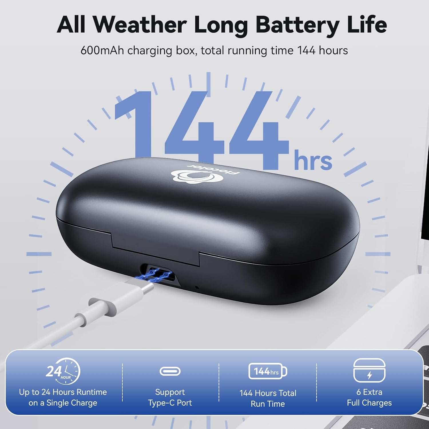 Hearing Aids for Seniors, Rechargeable OTC Hearing Aids for People with Hearing Loss, 32 Channels Dual Microphone Noise Cancelling Hearing Aid, 5 Volume, Standby 144h (Dark Blue) - Image 2