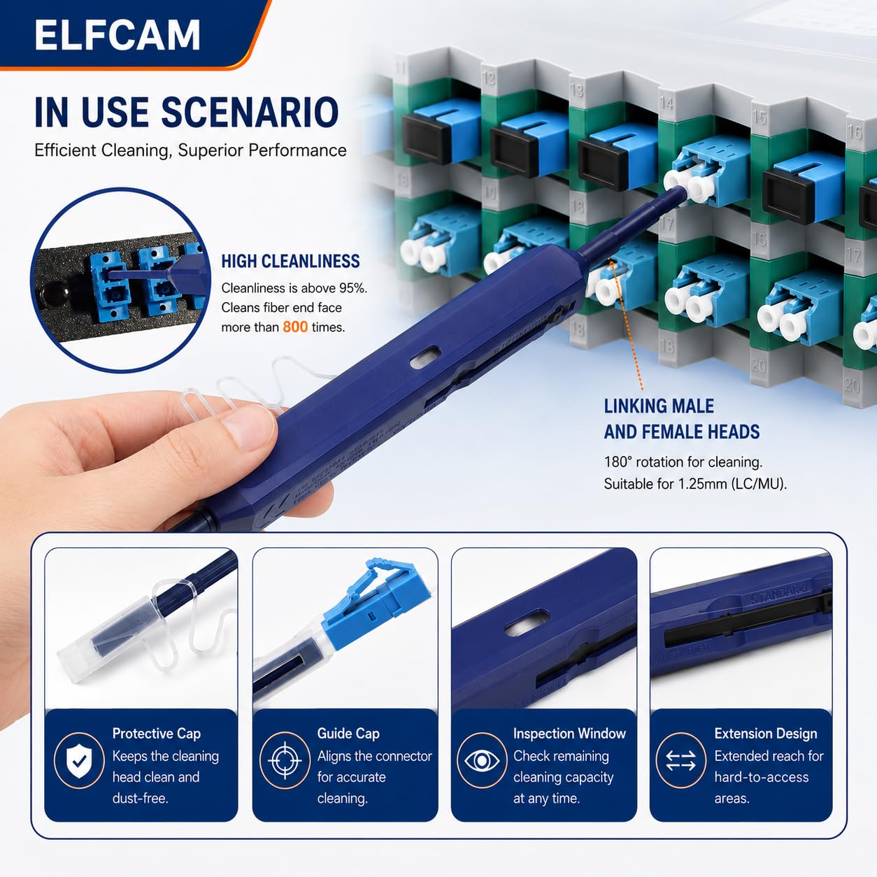 Elfcam® - Pulitore a Click per Bussole e Connettori a Pannello Tipo LC/SC/FC/ST, Penna di Pulizia Adatto per Oltre 800 Pulizie Per Ogni Unità