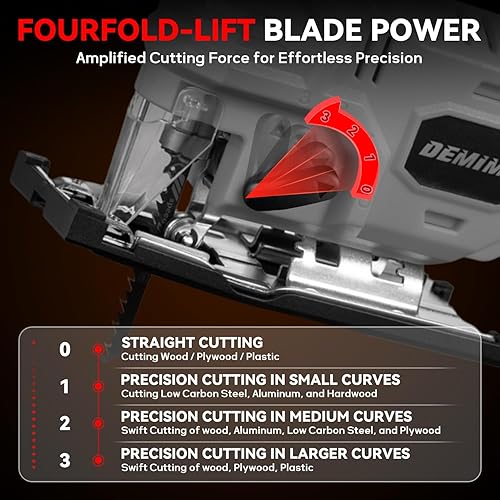 Miniatura 4 de Sierra de calar inalámbrica para batería Milwaukee M18, 7 velocidades variables hasta 3200 RPM, luz LED, cortes con bisel de 45, 3 movimientos