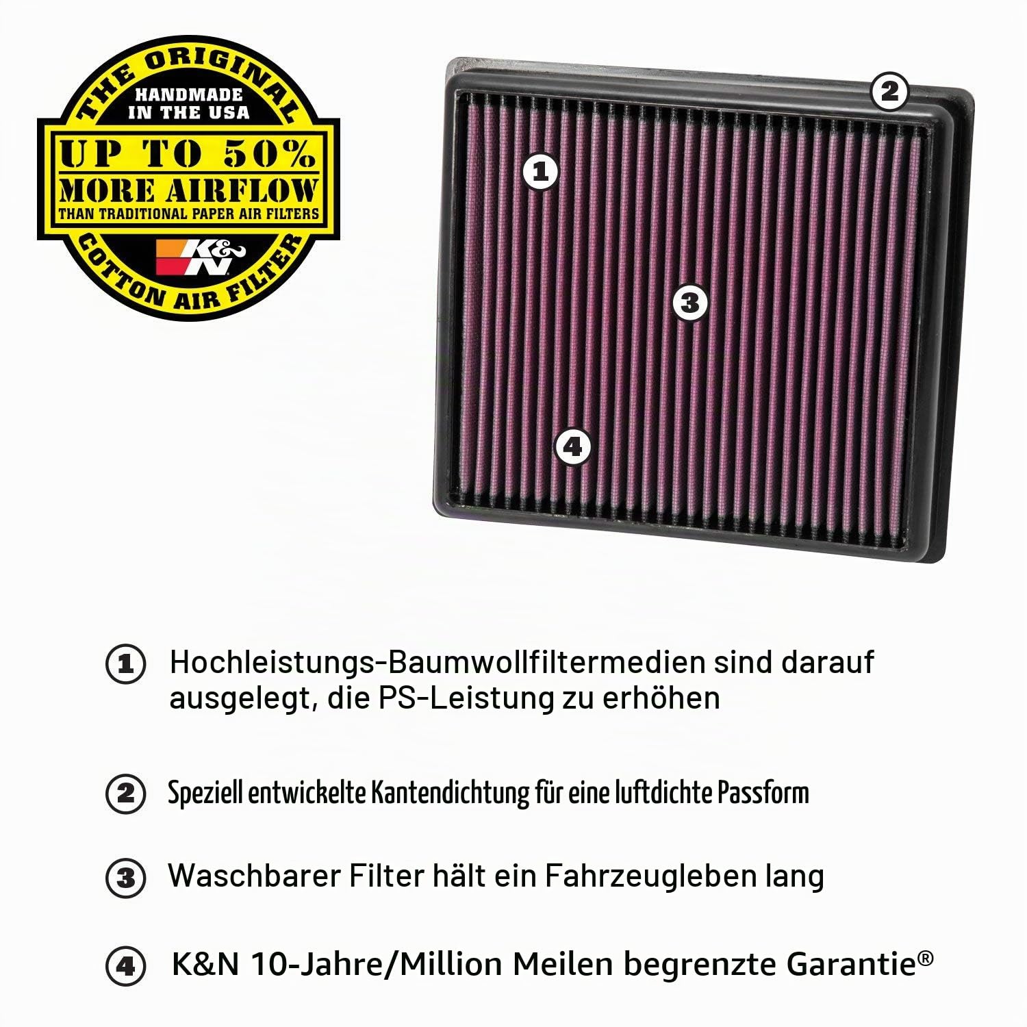 K&N BM-1113 Motorrad Tauschluffilter, Rot