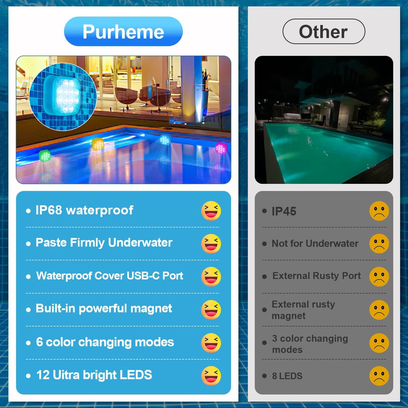 2 Luci LED Subacquee con Telecomando, Luci Magnetiche Impermeabili IP68, Modello Ricaricabile, Adatte for Doccia, Piscina, Stagno, Acquario, Vasca da Bagno, Feste