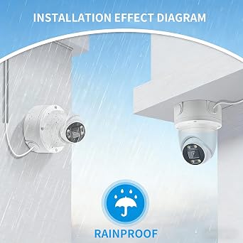 Universal Junction Box for Dome and Bullet IP Security Cameras, White, ABS Plastic, Rainproof, Round, 3 Pack