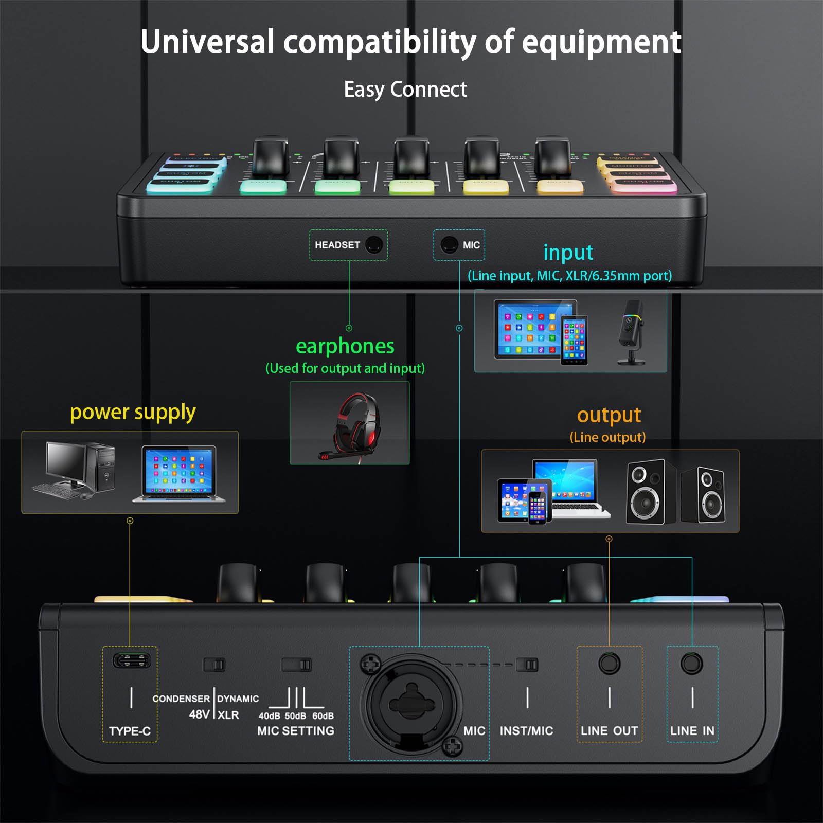 Trasportabile Tiny Combiner Scheda Audio per Podcasting Produzione Musicale Canali di Ingresso multipli Denial Driver Richiesto Collegamento audio USB