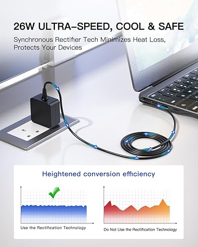 Miniatura 2 de Cargador de 7.5 pies para laptop Samsung Chromebook (26 W, 12 V, 2.2 A), apto para Chromebook 3 2 XE500C13 PA-1250-98 303c 500c 503c Xe500c12
