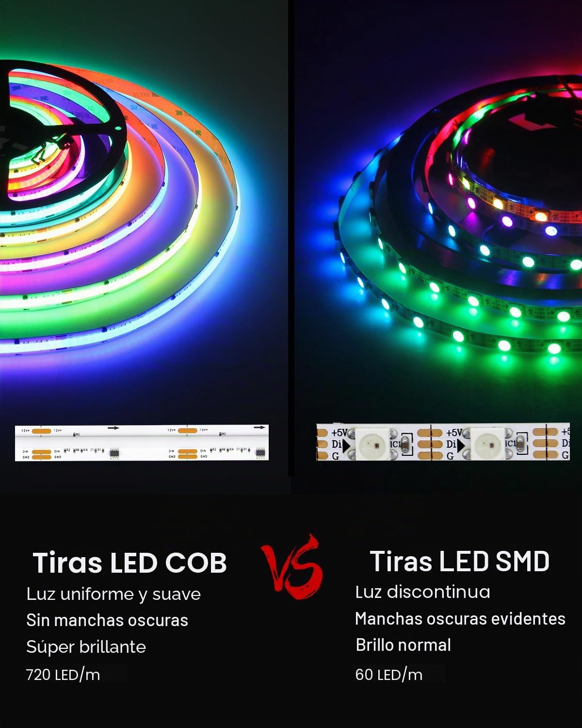 ALITOVE COB - Tira de luces LED direccionables RGB IC WS2811 de 12 V, tira de luces LED de 16.4 pies, 3600 LED, programable, digital, flexible, LED, para recámara, TV, decoración del hogar (sin fuente