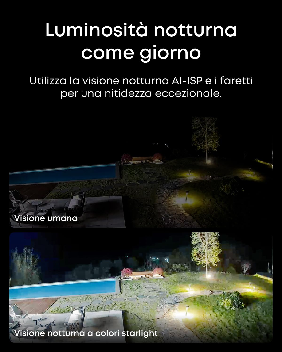 eufy Security Sistema NVR PoE S4, 2 telecamere Bullet-PTZ, 2 telecamere Bullet PTZ 360°, framing e tracking auto AI, auto-ricerca video, visione notturna a colori, strobo rosso/blu,2TB HD,ripresa 24/7