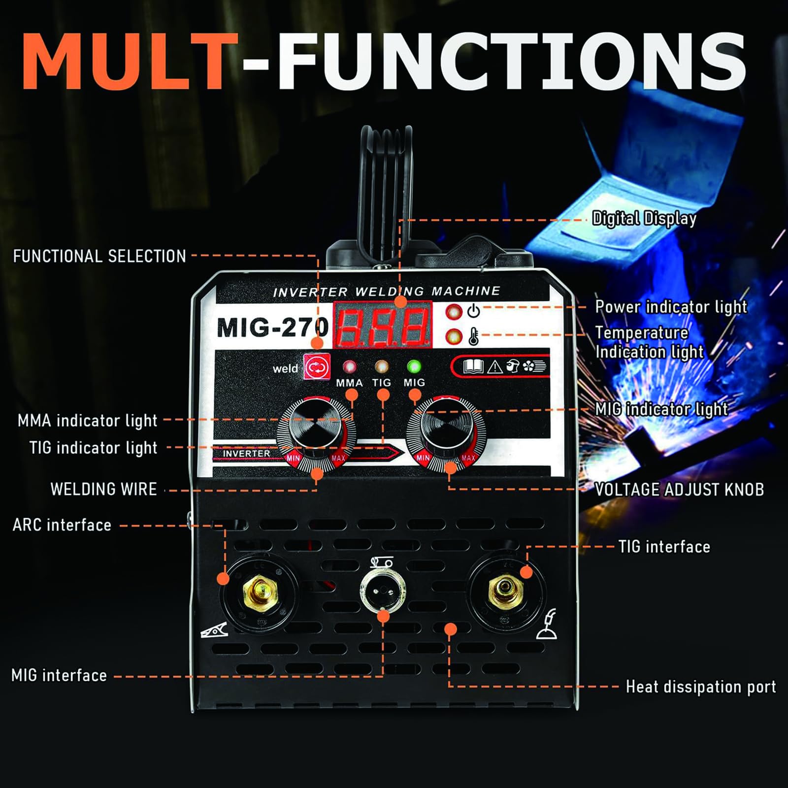 Soldador MIG 3-en-1 Portátil – 250A MIG Sin Gas, ARC MMA & LIFT TIG Inverter con Display LED, Soporte Spool Gun, Para Trabajos en Acero y Reparaciones Caseras Red