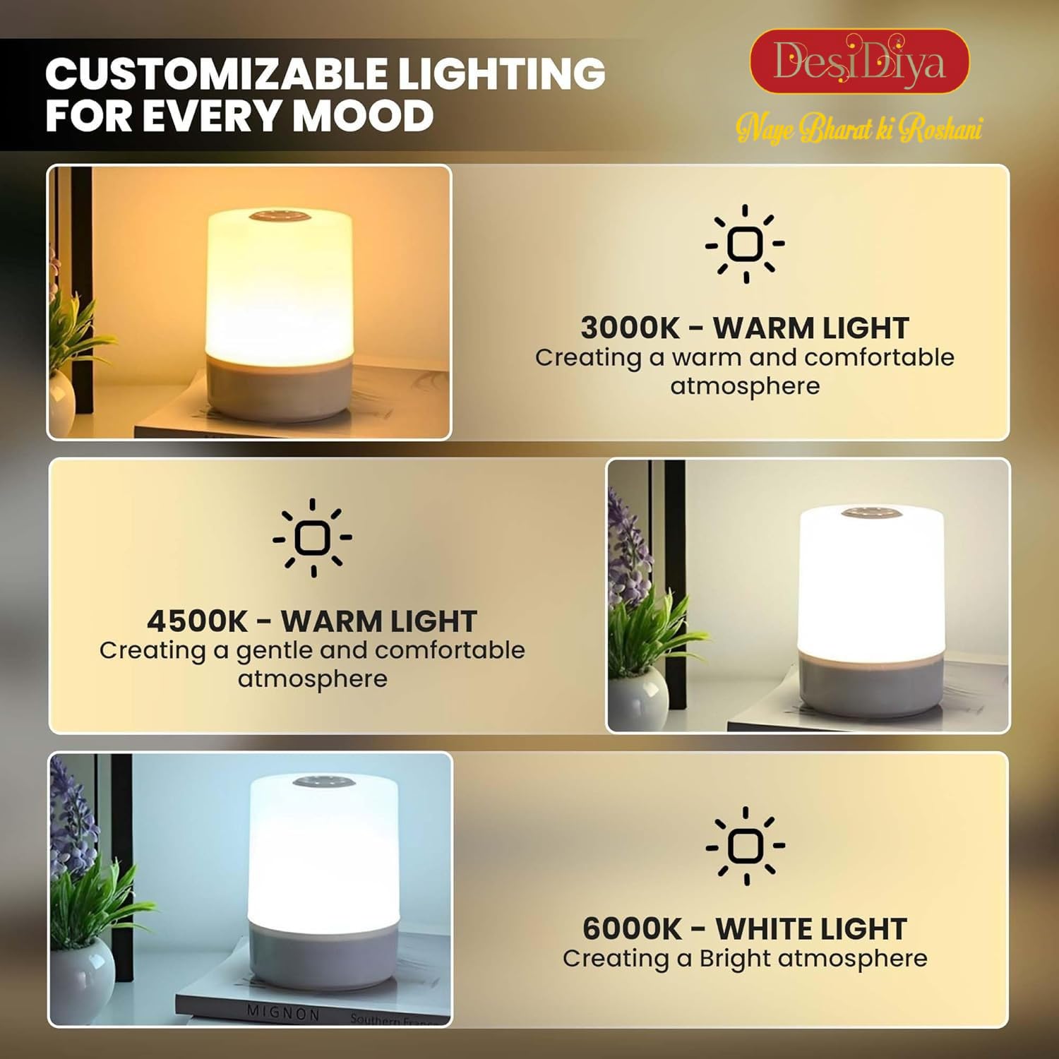 Desidiya Touch Control Led Night Table Lamp 3-Color Brightness for Bedroom, Living Room & Study Room Cute Small Bedside Lamp for Bed Room Corded Electric Light for Study Room