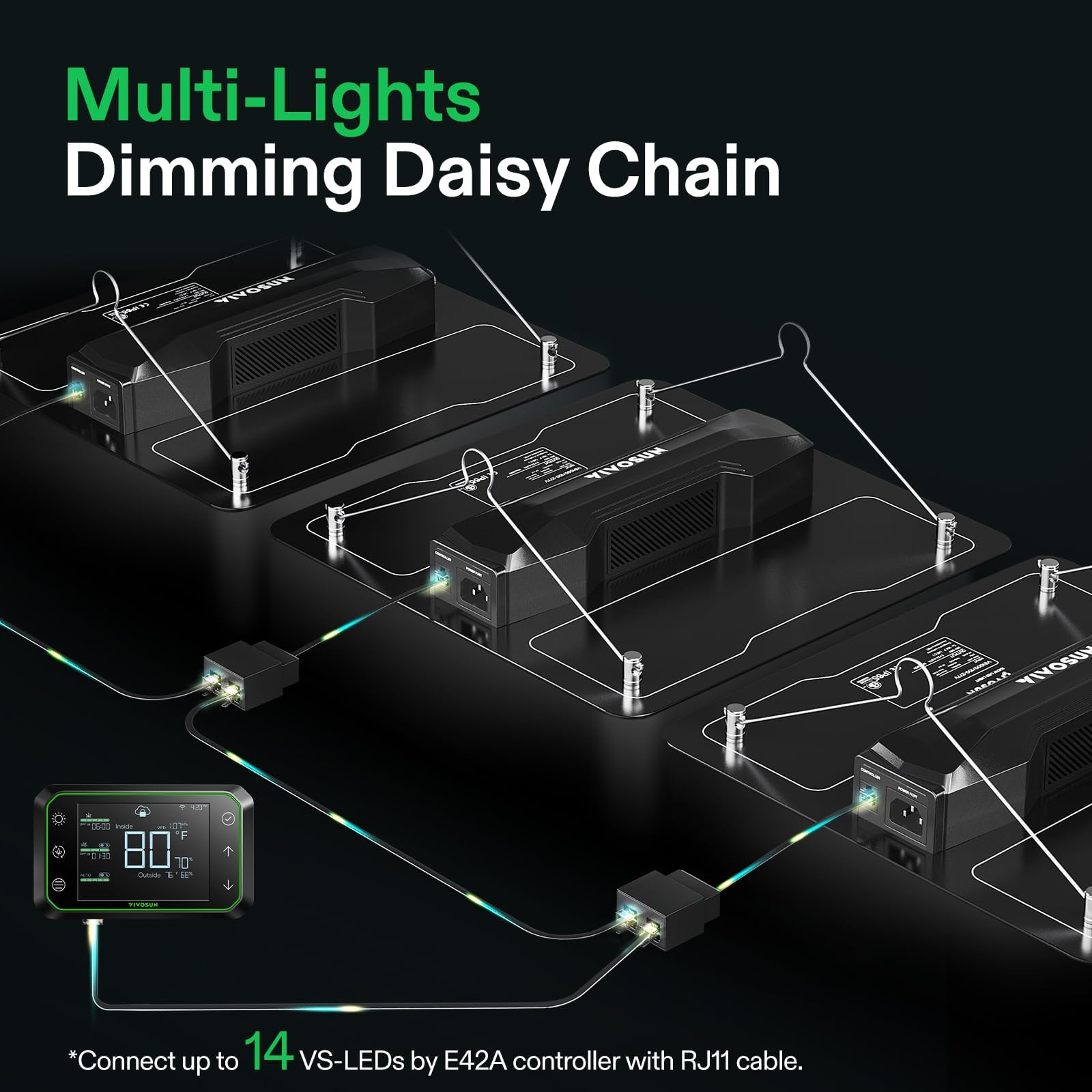 VIVOSUN VS1000 - Lampada LED per coltivazione a spettro completo con diodi e driver Samsung LM301, dimmerabile e IP65, per semina, verdure, fiori, adatta per tende da 60 x 60 cm/90 x 90 cm, confezione