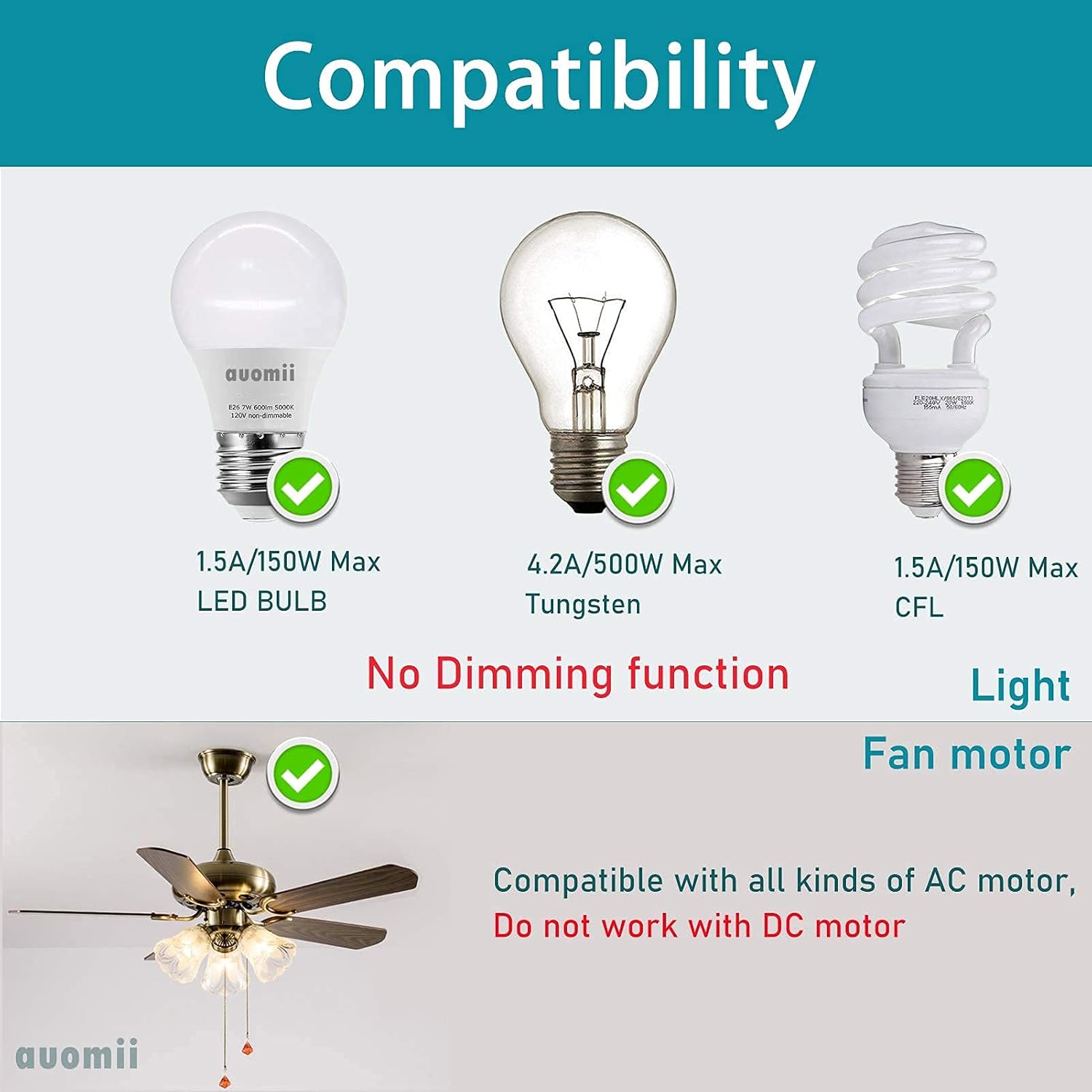 Universal Ceiling Fan Remote Control Kit, Small Size Ceiling Fan Light Remote, Speed, Light & Timing 3 in 1 Wireless Control, for Hunter, Harbor Breeze, Westinghouse, Honeywell,Other Ceiling Fan Lamp