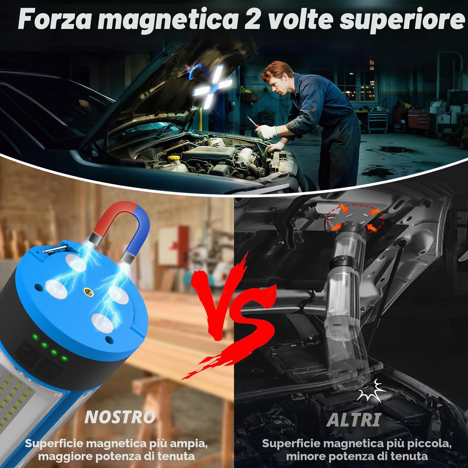 Proiettore Ricaricabile a LED con Treppiede Telescopico 10400mAh Proiettore da Cantiere 4 Modalità, 6000K Faro da Lavoro Cordless con Borsa da Trasporto per Garage, Campeggio, Esterni, Interni