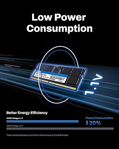 Miniatura 4 de Biwin DDR5 RAM 16GB 5600MHz, SODIMM 262-pin CL46, Laptop Computer Memory, Mini PC, 1.1V  Independent PMICOn-die ECC, High Performance RAM for AI or