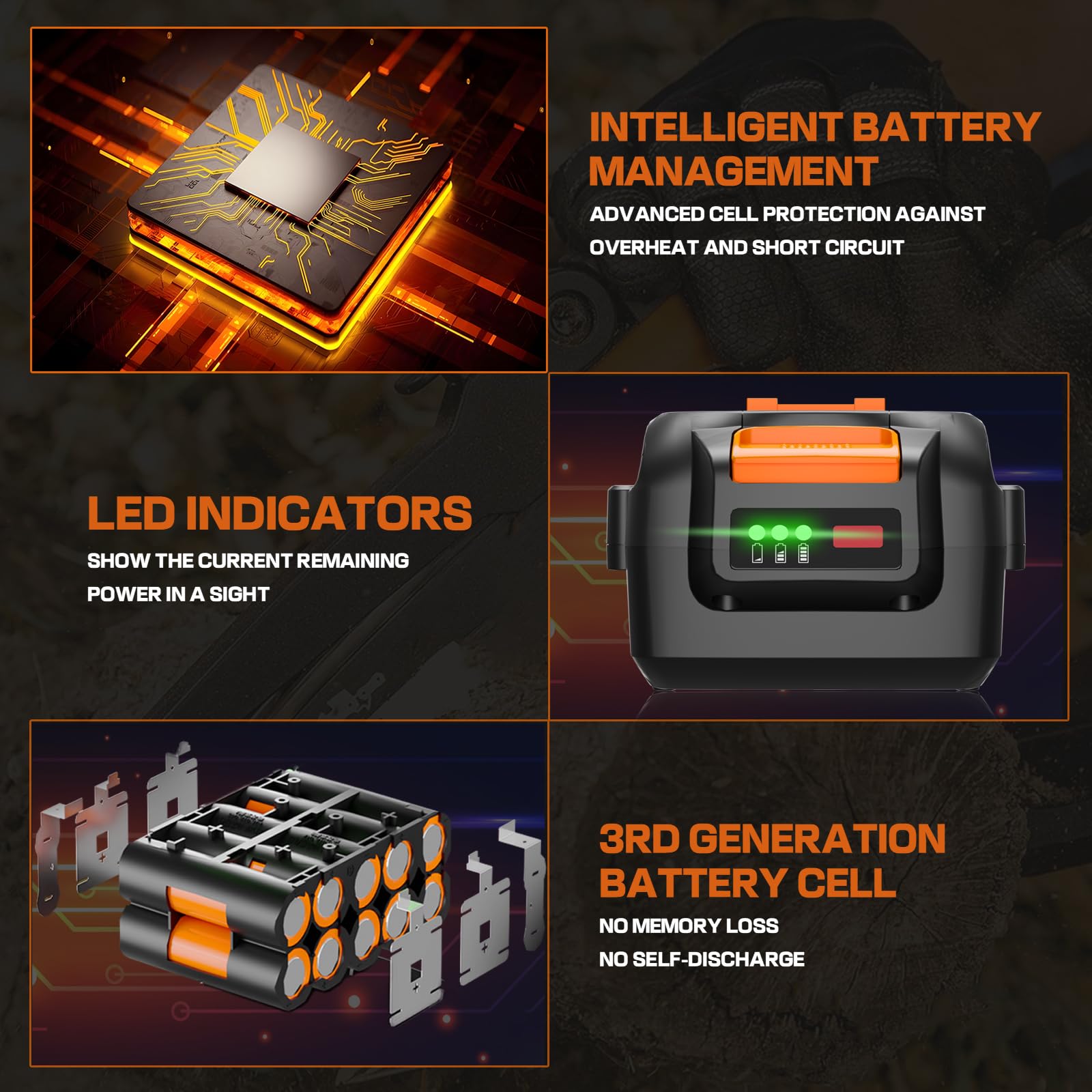 Powilling 40V 3.5Ah Lithium Battery & Charger For Worx WA3580 WG180 WG280 WG380 WG580