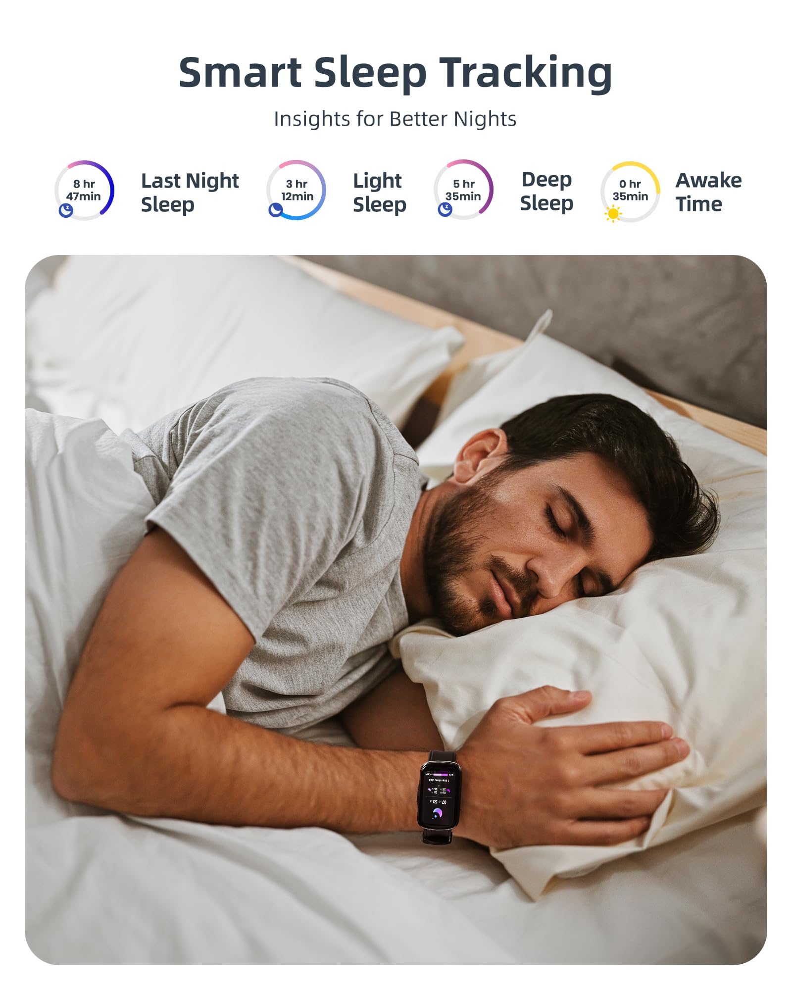 Parsonver Fitness Tracker with Step Counter/Calories/Stopwatch, Health Activity Tracker with Heart Rate Sleep Monitor, IP68 Waterproof Smart Watch 110+ Sport Modes Pedometer Watch for Women Men, Black