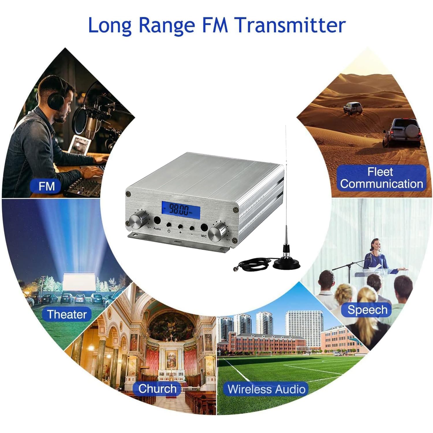 Transmisor FM de 15 W, transmisor de transmisión FM de Largo Alcance de 87-108 MHz con Conector de micrófono de 3,5 mm, para autocine, estacionamiento de Iglesias, Eventos de supermercados