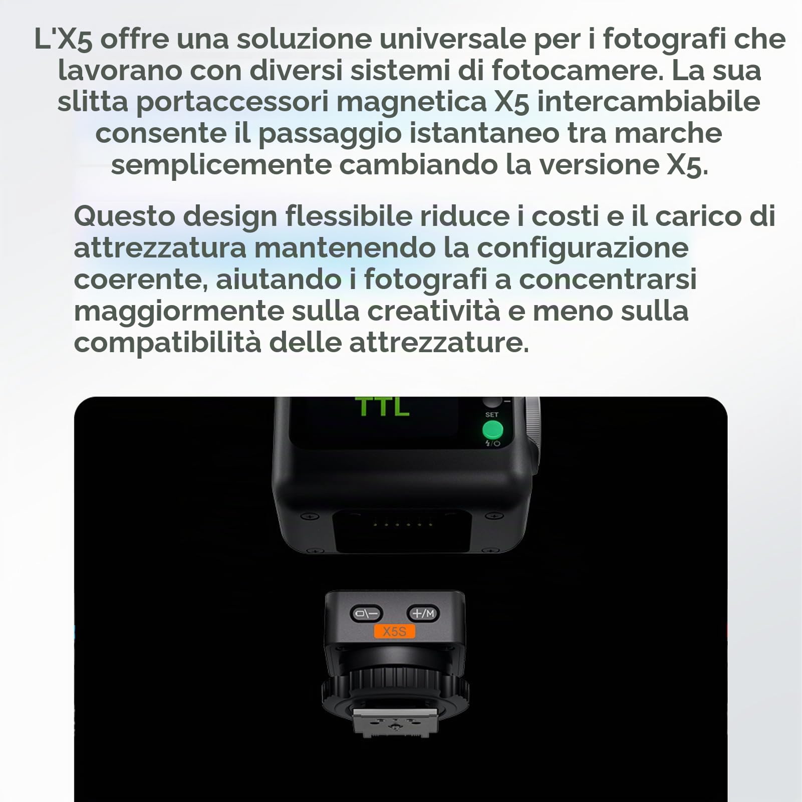 Godox X5S - Trigger per flash radio HSS TTL Flash Trigger per fotocamere Sony, flash magnetico compatibile con flash Godox iT32