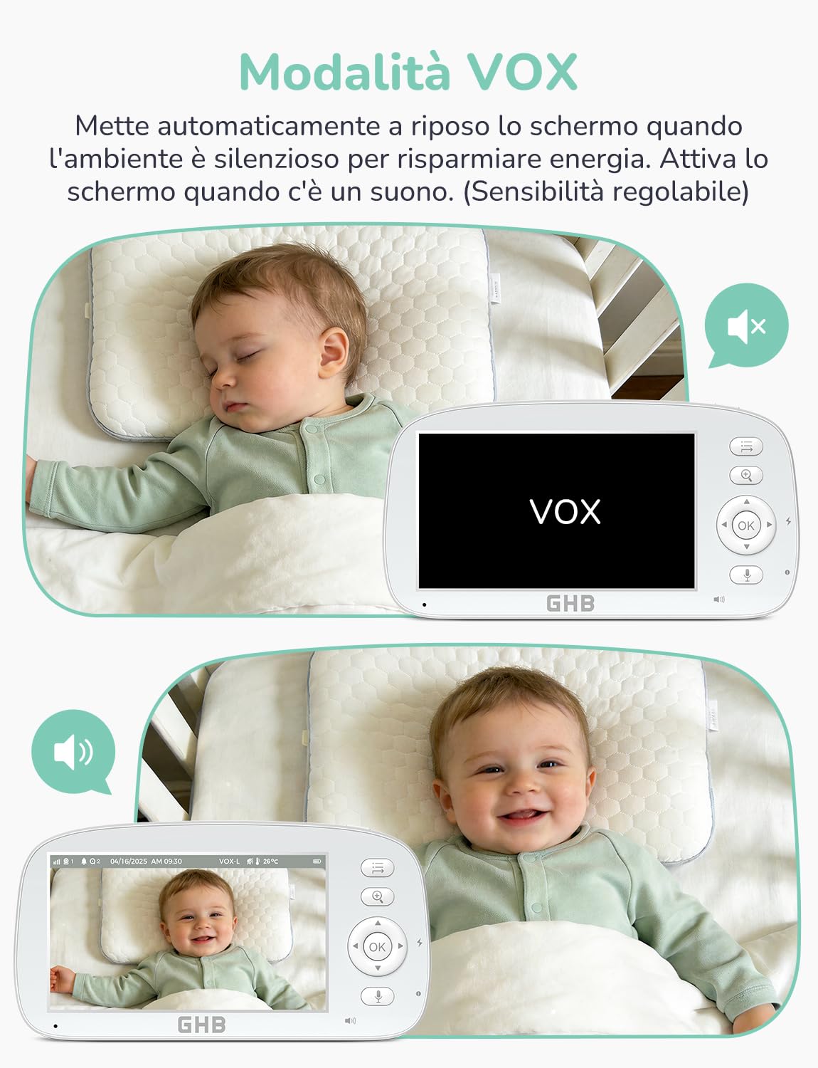 GHB Baby Monitor Video e Audio 5'' 720P Schermo 5000mAh, 350°/110° Rotante | Rilevamento della Temperatura, VOX, Interfono Bidirezionale, Ninnenanne Integrate