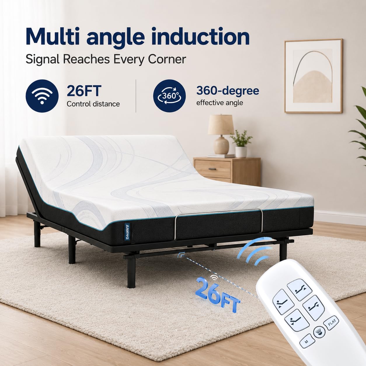 ZWP HJH13D Télécommande de rechange pour sommier réglable Richmat HJH13D, pour lit réglable Lucid L300 LUL300TXAB (non universelle)