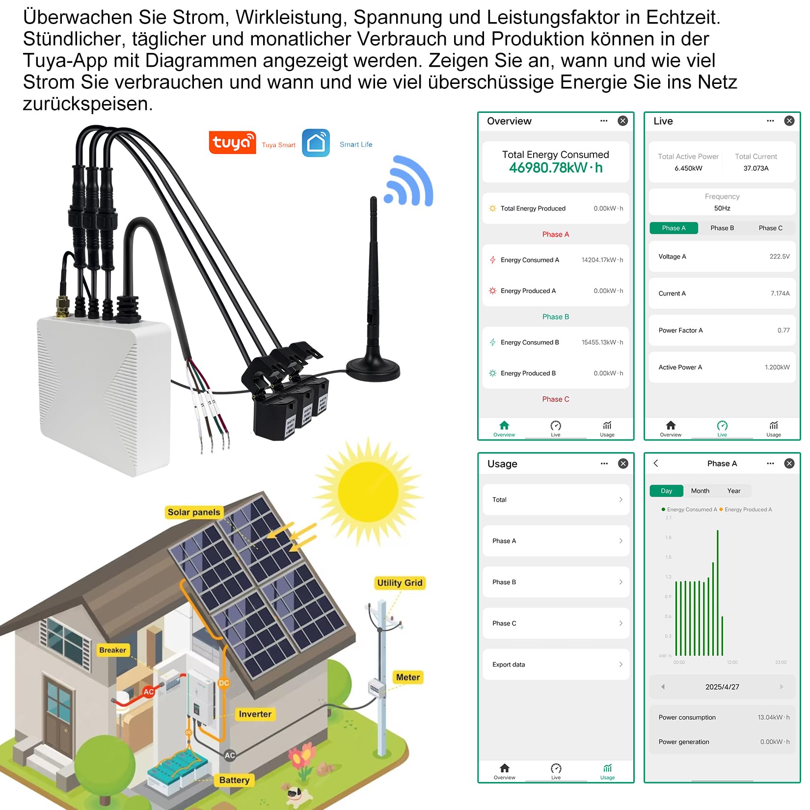 OWON Tuya Smart Home 3 Phasen WLAN Energiemonitor, 1 oder3Phasen bidirektionaler Leistungsmesser mit 3 x 80A Klemme, Solar/Netzmessung, Echtzeit Stromzähler, (O-321-80A-New)