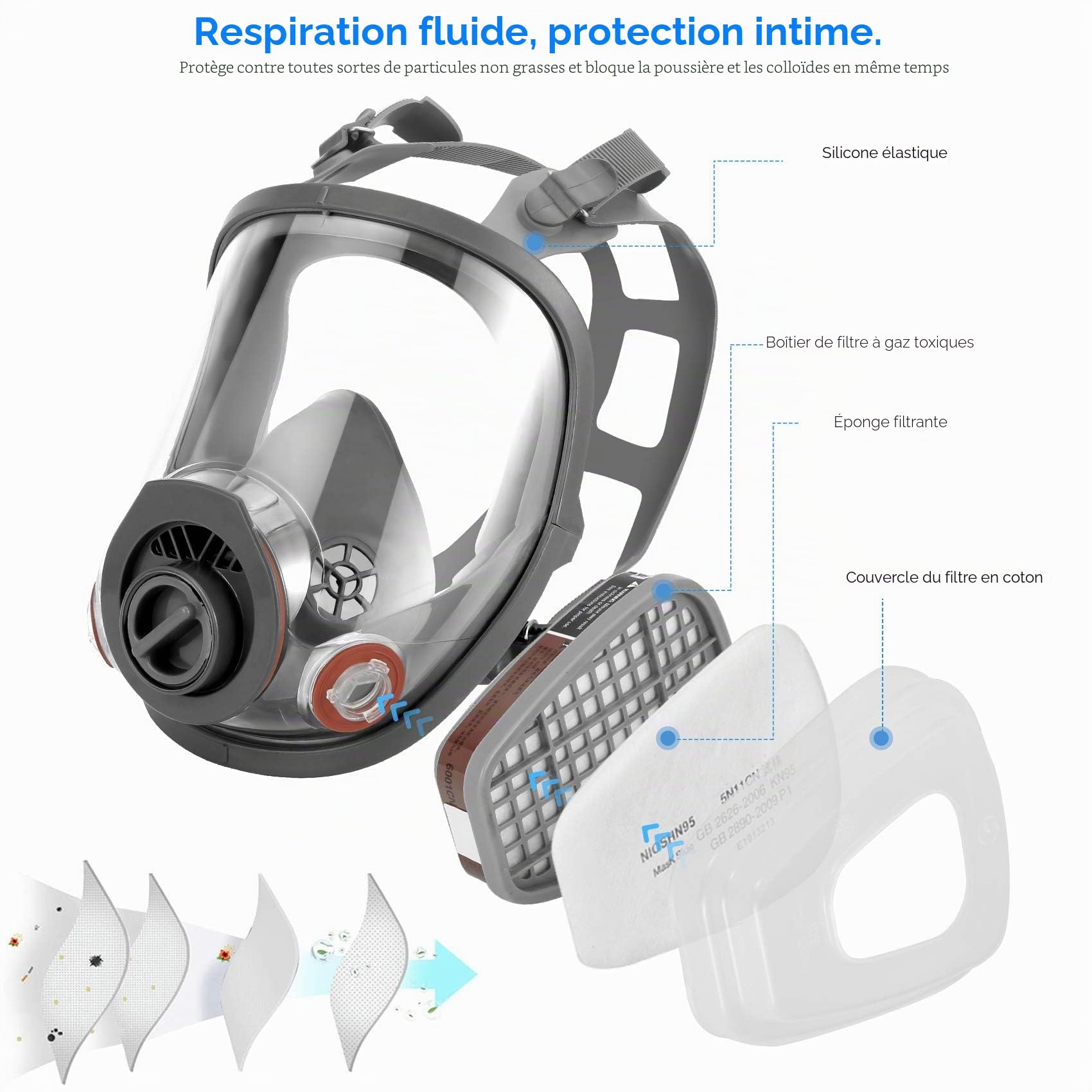 Masque de volume réutilisable avec filtre pour la protection contre les vapeurs et les particules Masque à gaz Masque anti-poussière pour peintures, vernis, travaux de menuiserie