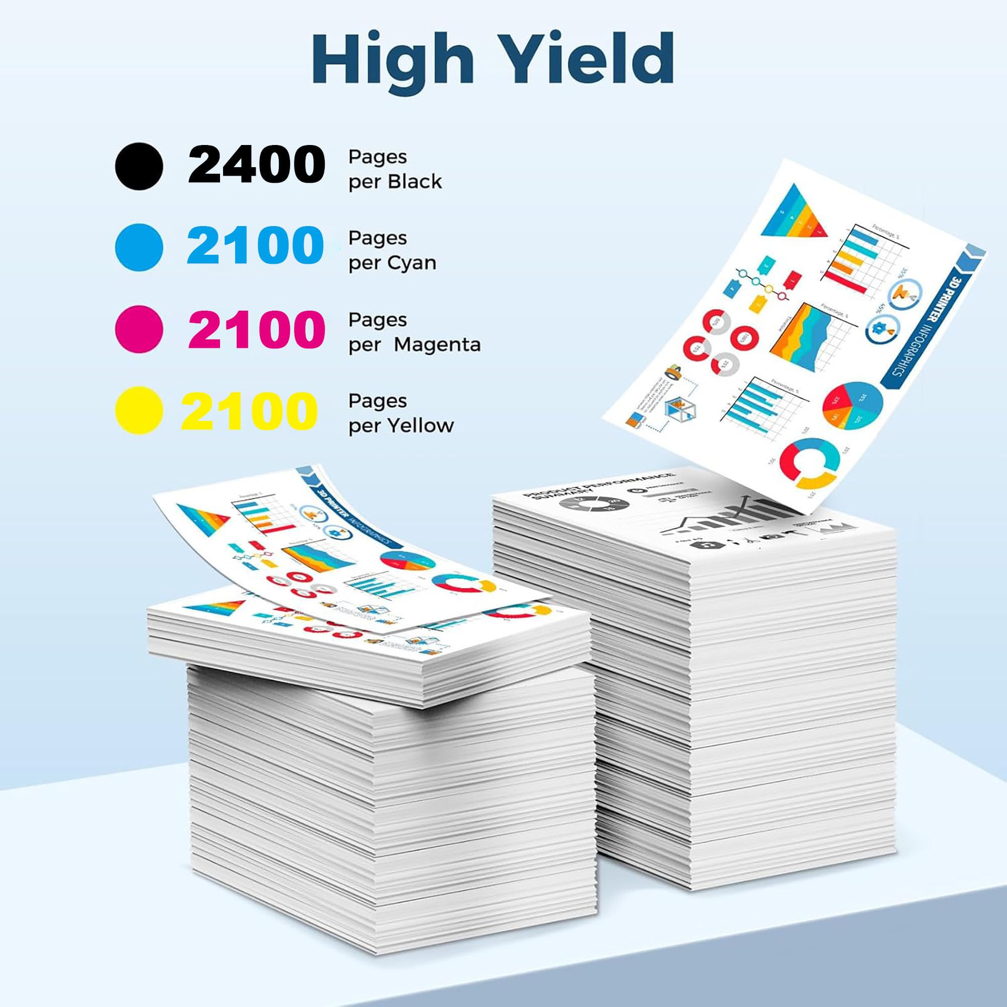 Cartuccia di toner 415A con chip compatibile stampanti per HP Color Laserjet Pro M454DN M454DW MFP M479DW M479FDN M479FDW, W2030A W2031A W2032A W2033A,Black-1 set