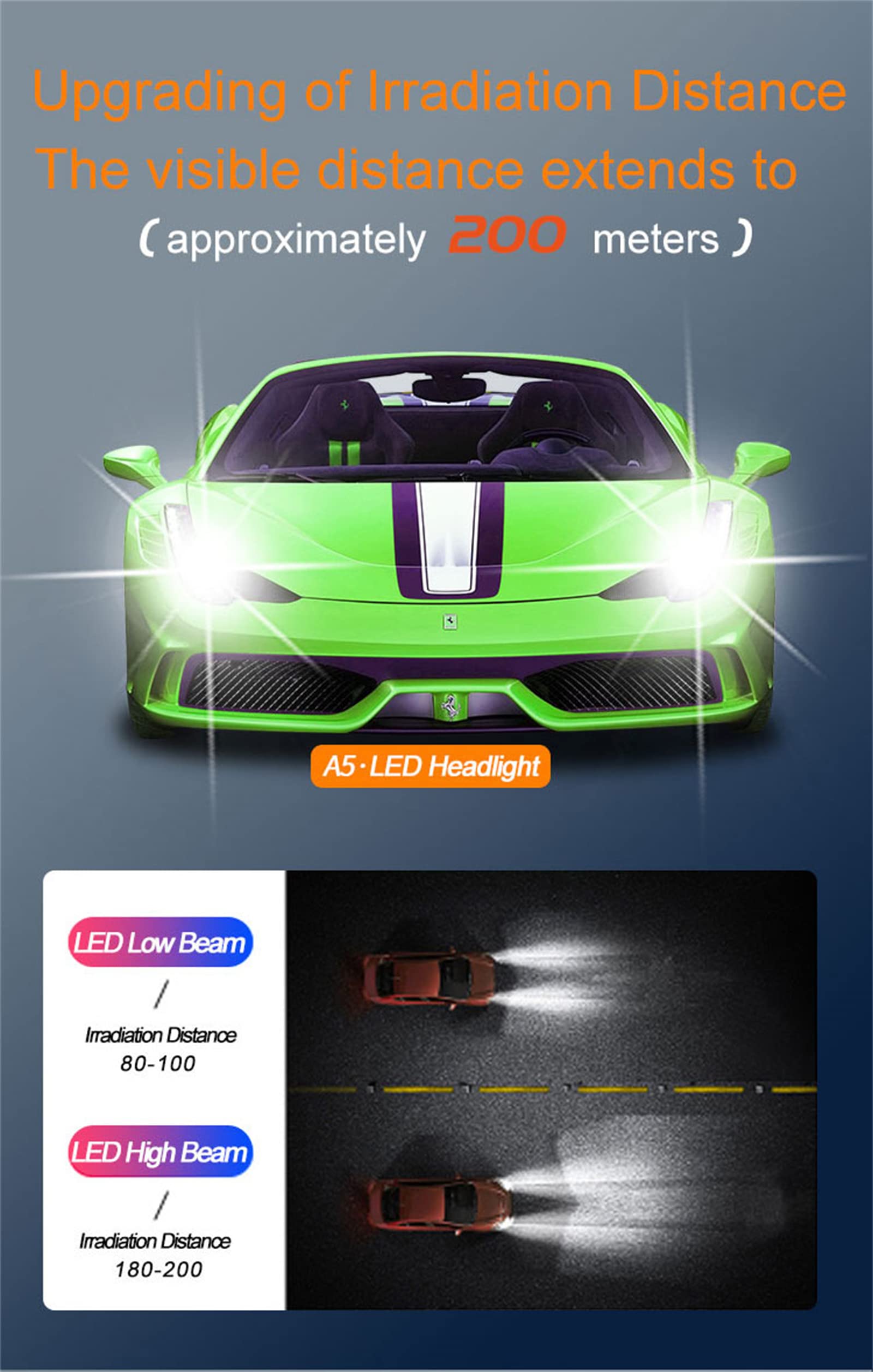 Bombillas LED Para Faros Delanteros, Kit De Conversión LED 300% Superbrillante, 6500 K, Blanco Frío, Resistente Al Agua IP68, Paquete De 2,H4